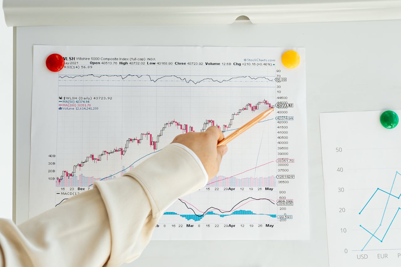 industry index link building