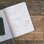 Notion, GitBook and Public Docs as Surprising Link Sources